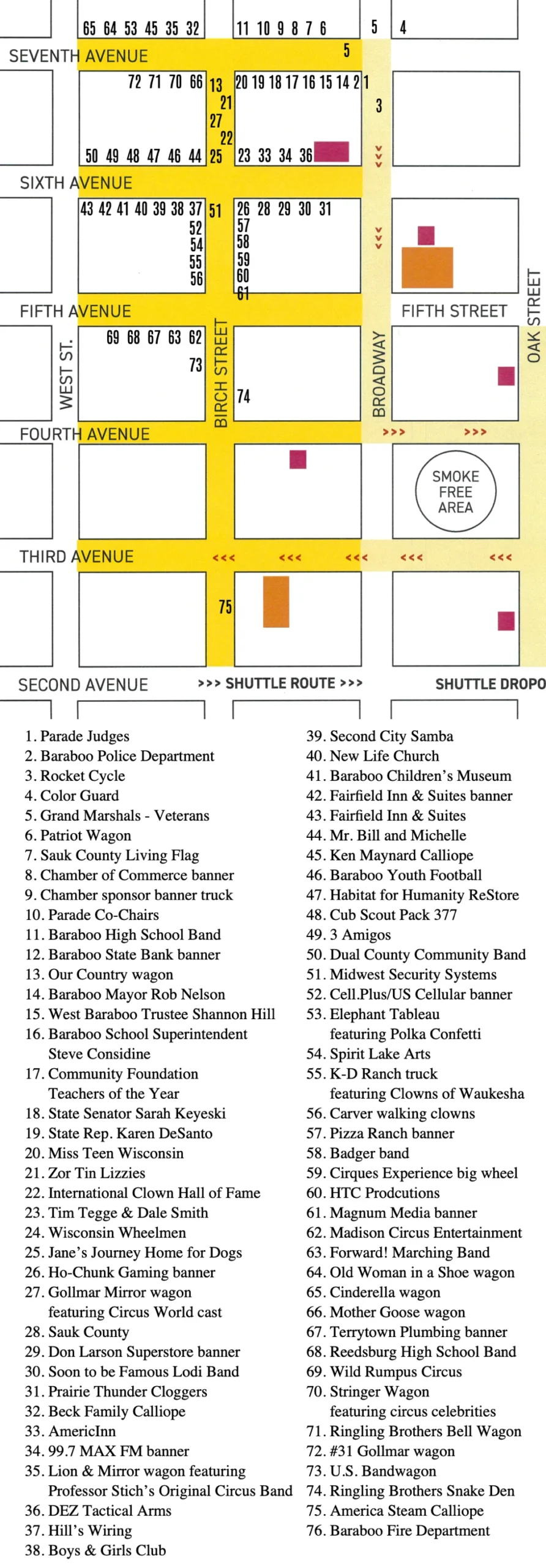 staging map